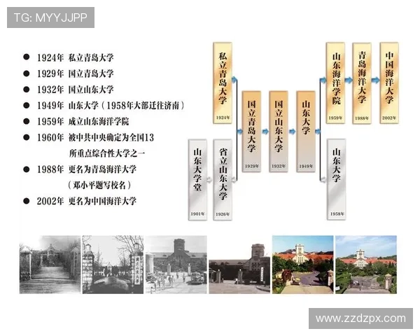 布拉德福德俱乐部的历史沿革与未来发展展望分析 布拉德福德俱乐部的历史沿革与未来发展展望分析