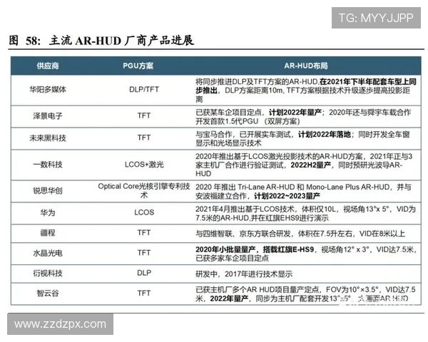 《全球电竞产业发展势头强劲 电竞赛事逐步走向主流化与多元化》 《全球电竞产业发展势头强劲 电竞赛事逐步走向主流化与多元化》