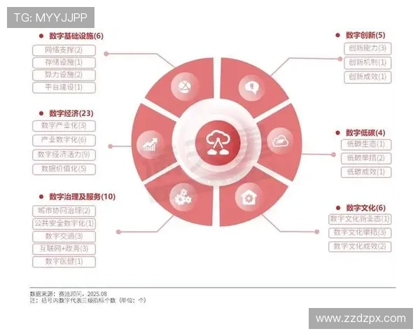 《2025年电竞产业发展趋势报告：新兴游戏模式与赛事生态再度升级》