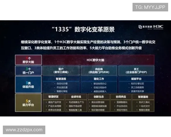 《全球电竞赛事迎来新变革 数字化转型与创新玩法引领行业未来发展》