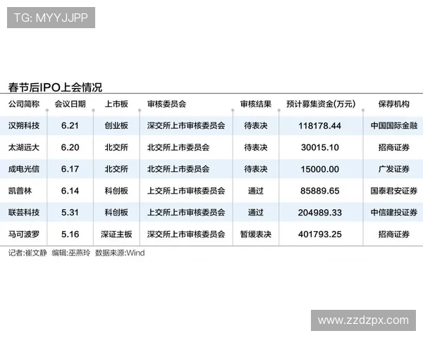 皇家贝蒂斯新赛季备战全面启动 球队引援动态与伤病恢复情况分析